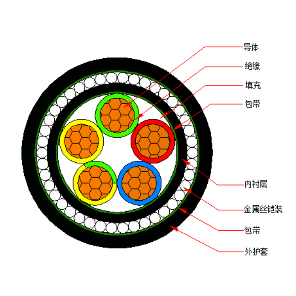 人生就是博·(中国区)官方网站