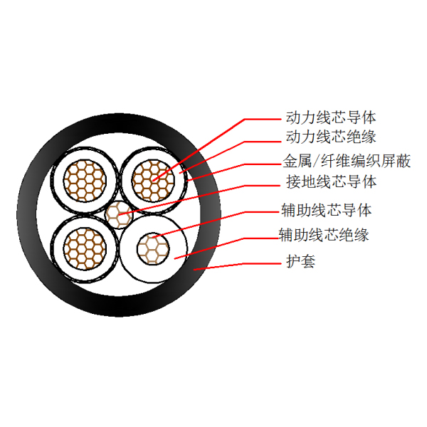 人生就是博·(中国区)官方网站