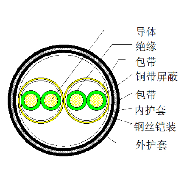人生就是博·(中国区)官方网站