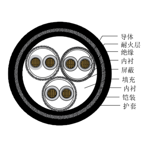 人生就是博·(中国区)官方网站