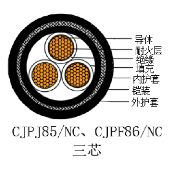 人生就是博·(中国区)官方网站