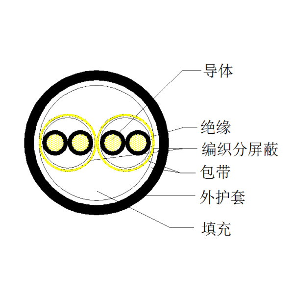 人生就是博·(中国区)官方网站