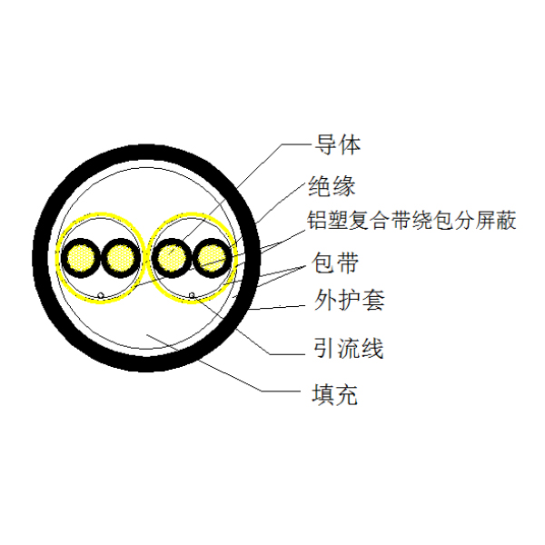 人生就是博·(中国区)官方网站