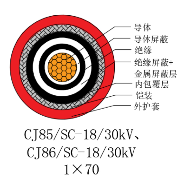 人生就是博·(中国区)官方网站