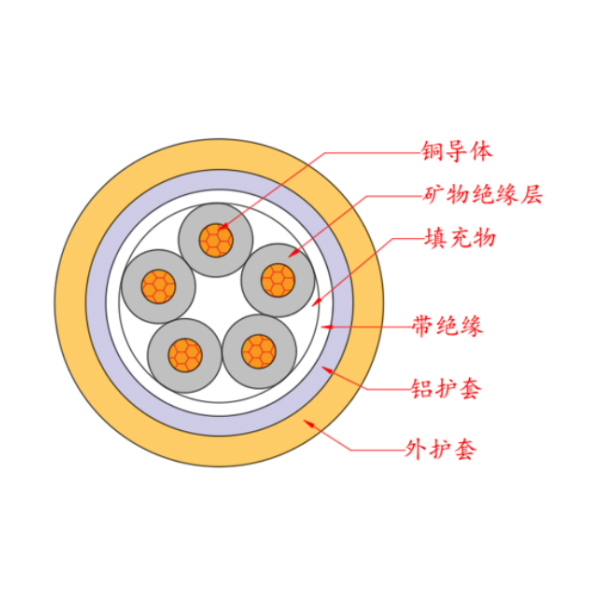 人生就是博·(中国区)官方网站