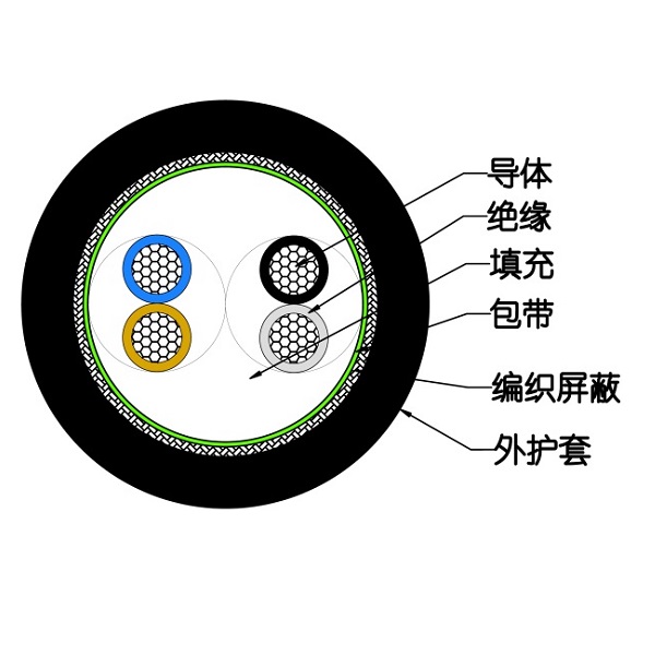人生就是博·(中国区)官方网站