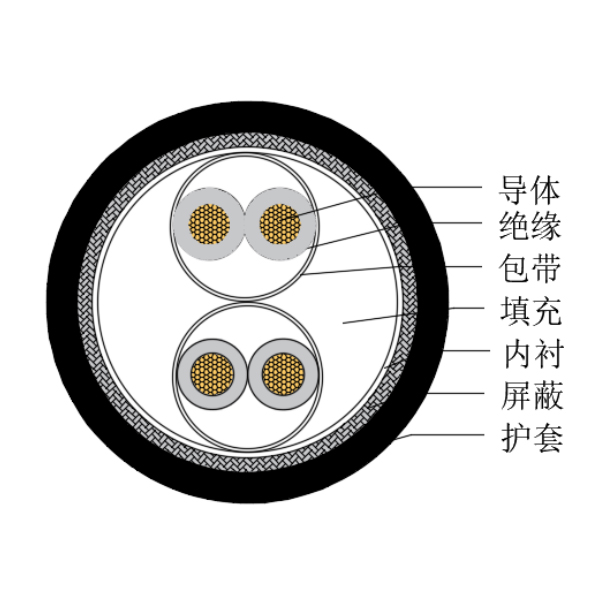 人生就是博·(中国区)官方网站