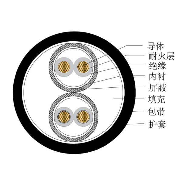 人生就是博·(中国区)官方网站