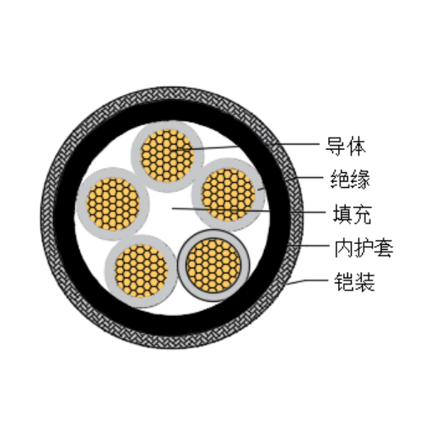 人生就是博·(中国区)官方网站