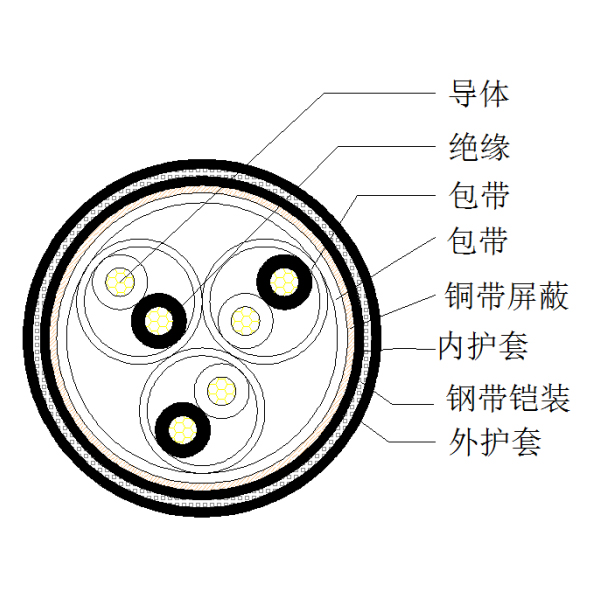 人生就是博·(中国区)官方网站