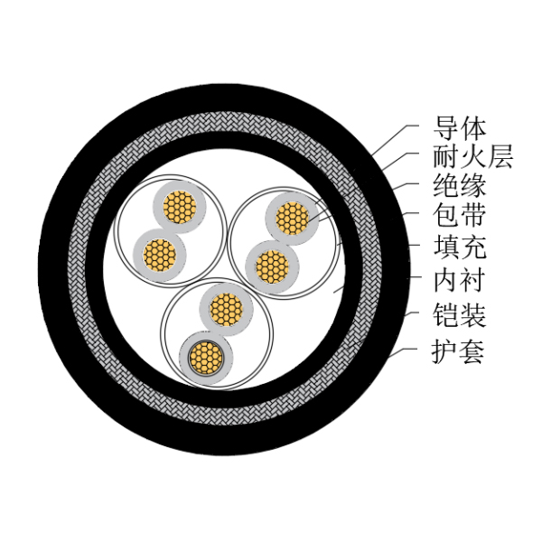 人生就是博·(中国区)官方网站