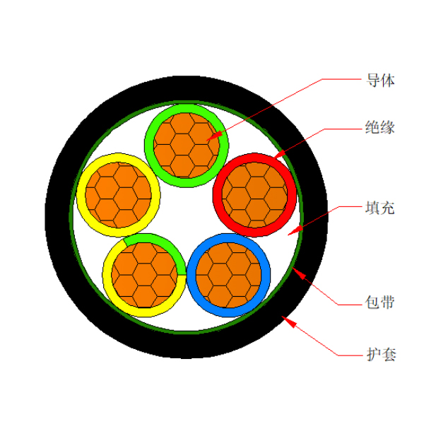 人生就是博·(中国区)官方网站