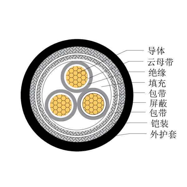 人生就是博·(中国区)官方网站