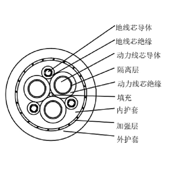 人生就是博·(中国区)官方网站