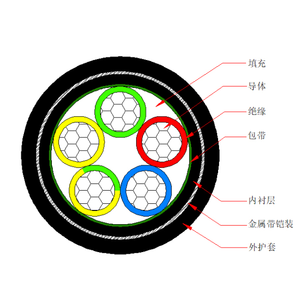 人生就是博·(中国区)官方网站