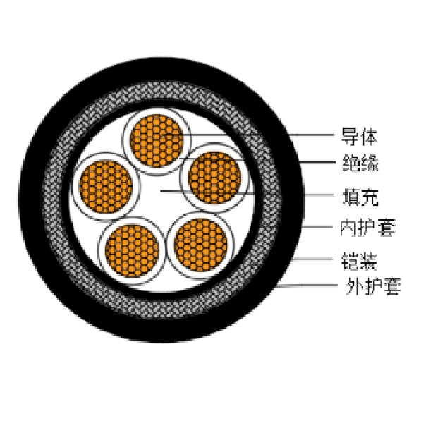 人生就是博·(中国区)官方网站