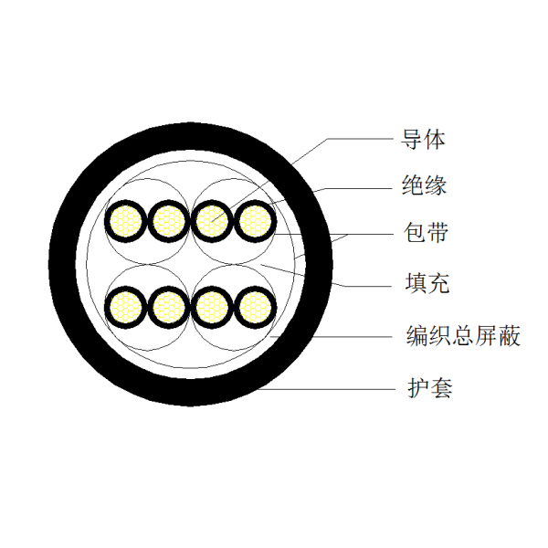 人生就是博·(中国区)官方网站