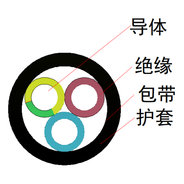 人生就是博·(中国区)官方网站
