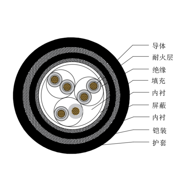 人生就是博·(中国区)官方网站