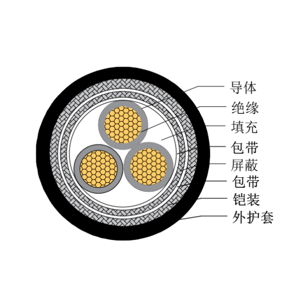 人生就是博·(中国区)官方网站