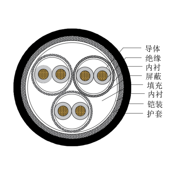 人生就是博·(中国区)官方网站