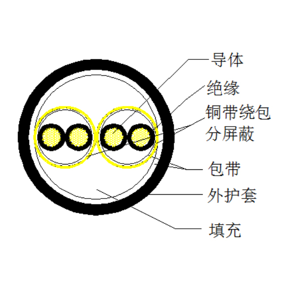 人生就是博·(中国区)官方网站