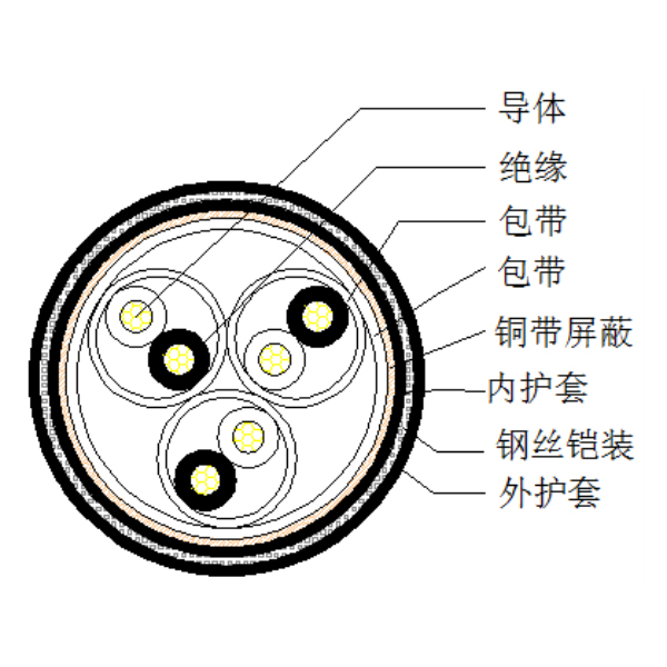 人生就是博·(中国区)官方网站