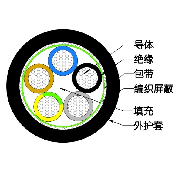 人生就是博·(中国区)官方网站