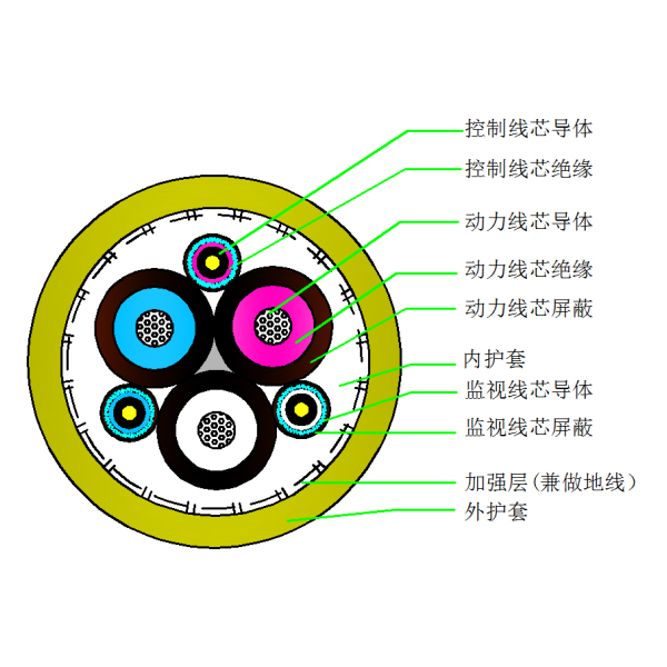 人生就是博·(中国区)官方网站