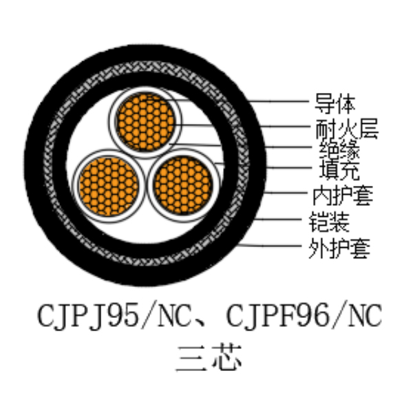 人生就是博·(中国区)官方网站