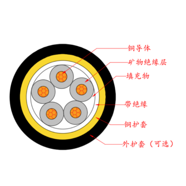 人生就是博·(中国区)官方网站