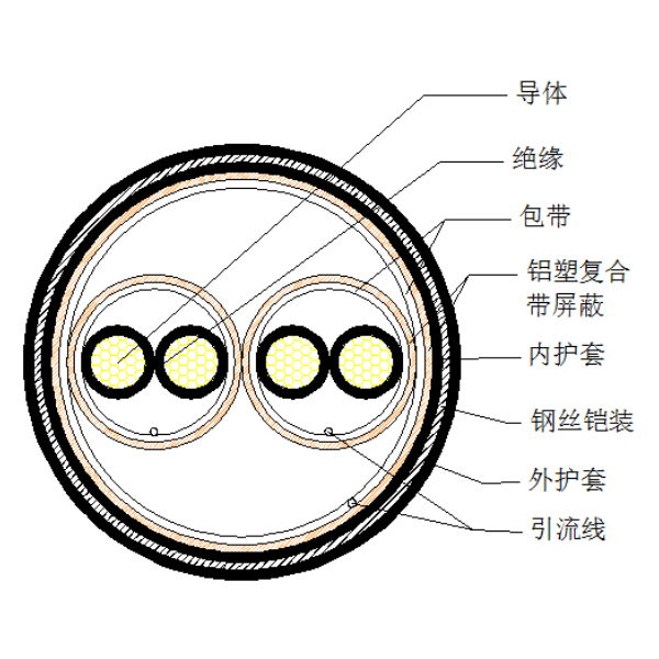 人生就是博·(中国区)官方网站