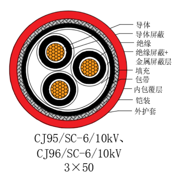 人生就是博·(中国区)官方网站