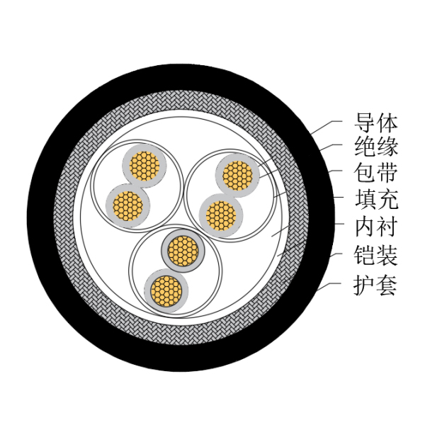 人生就是博·(中国区)官方网站