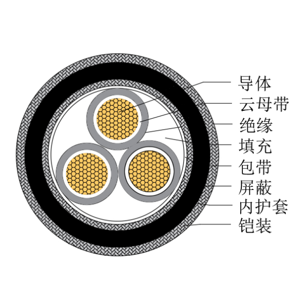 人生就是博·(中国区)官方网站