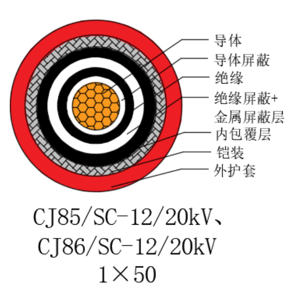 铜芯交联聚乙烯绝缘低烟无卤船用电力电缆-CJ85/SC-12/20kV、CJ86/SC-12/20kV
