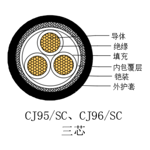 人生就是博·(中国区)官方网站