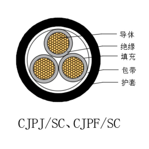 人生就是博·(中国区)官方网站