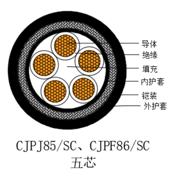 人生就是博·(中国区)官方网站