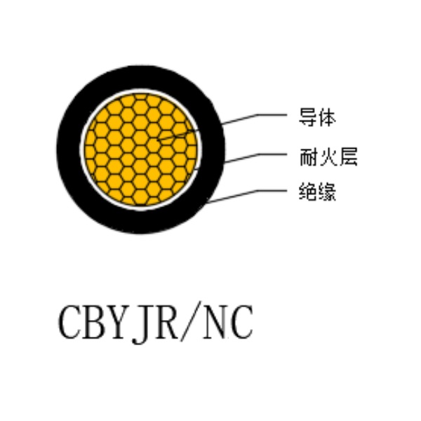 人生就是博·(中国区)官方网站
