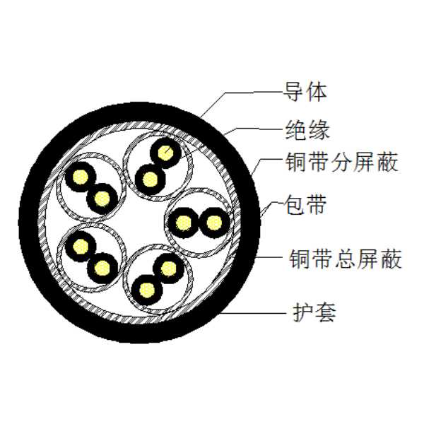 人生就是博·(中国区)官方网站
