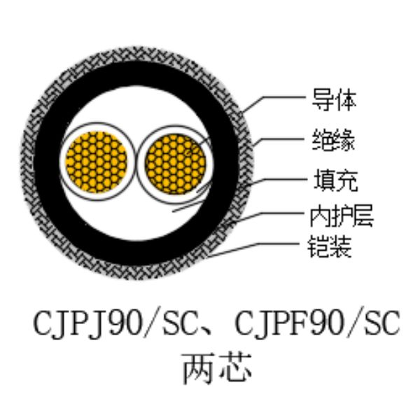 人生就是博·(中国区)官方网站