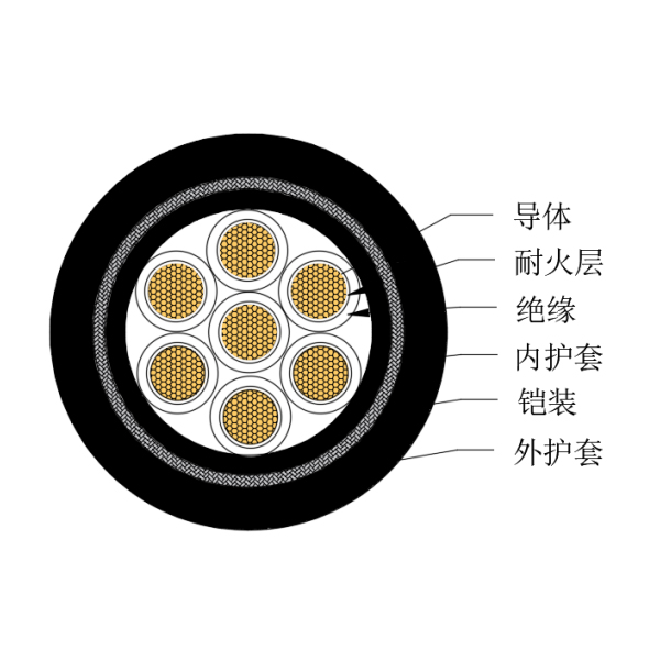 人生就是博·(中国区)官方网站