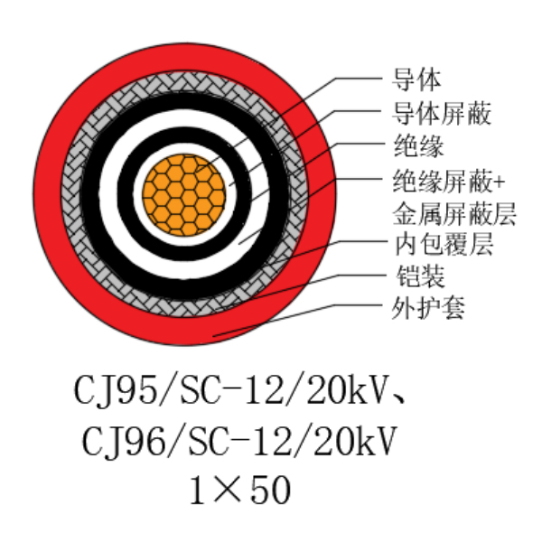 人生就是博·(中国区)官方网站