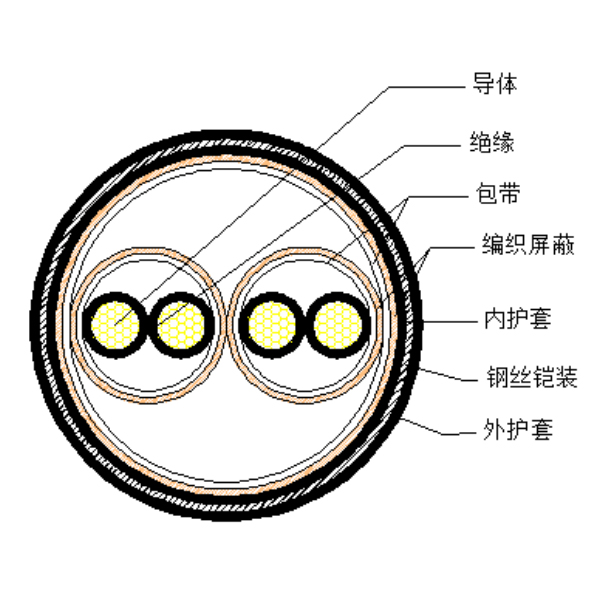 人生就是博·(中国区)官方网站