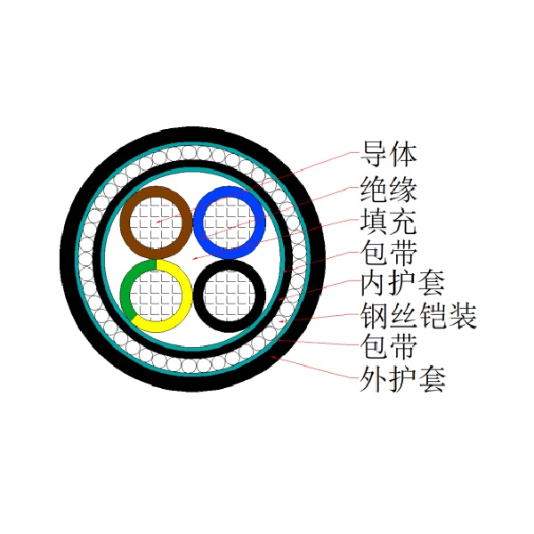 人生就是博·(中国区)官方网站
