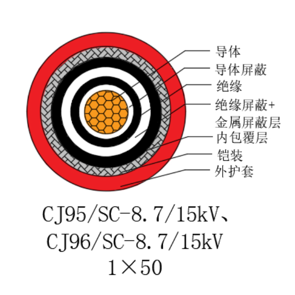 人生就是博·(中国区)官方网站