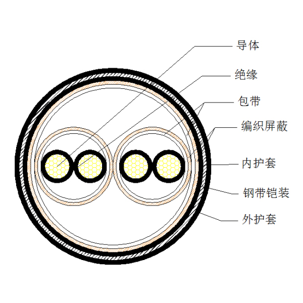 人生就是博·(中国区)官方网站