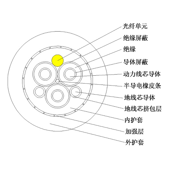 人生就是博·(中国区)官方网站