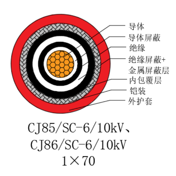 人生就是博·(中国区)官方网站